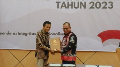 Bupati-Loteng